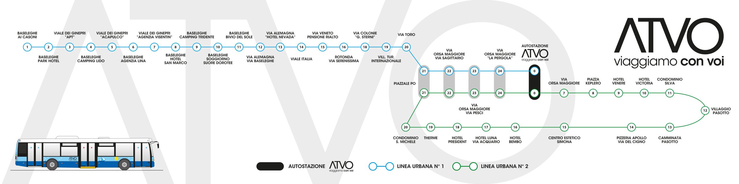 Flughafentransfer Bibione